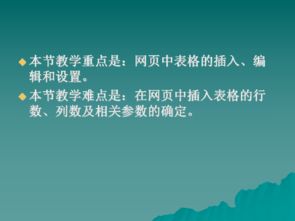 信息技術五年級上遼師大版 表格在網(wǎng)頁中的應用 說課課件之二