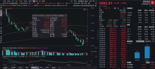 政策催化疊加AI賦能，信創領域業績改善在望