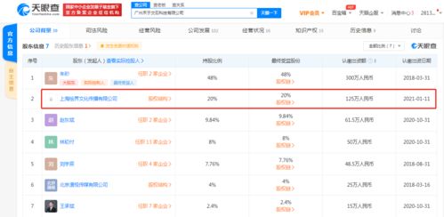 繪夢動畫戰略入股禾于文石，強強聯手深耕CG動畫制作與數字內容服務領域